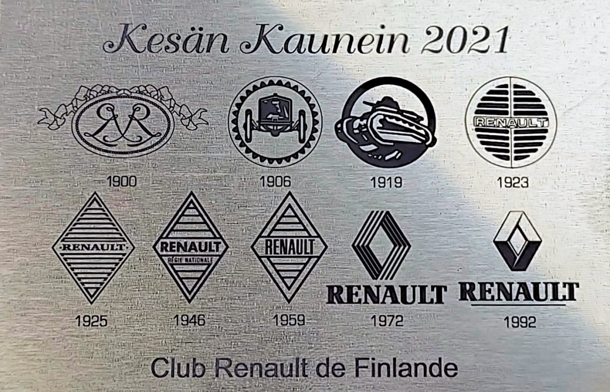 Kesän kaunein -kyltti