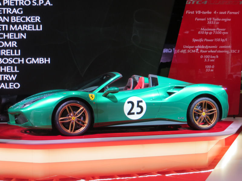 Pariisin autonäyttely